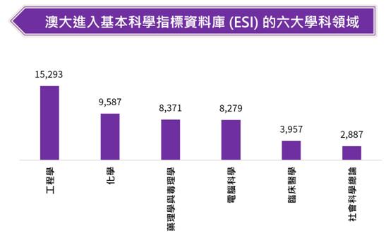 澳门大学3.jpg