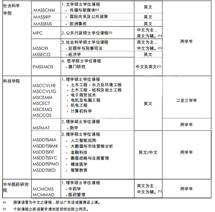 澳门大学7.jpg