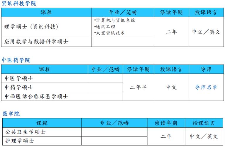 澳门科技大学11.jpg